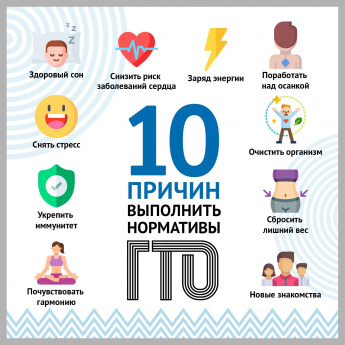 10 ПРИЧИН ВЫПОЛНИТЬ НОРМАТИВЫ ГТО